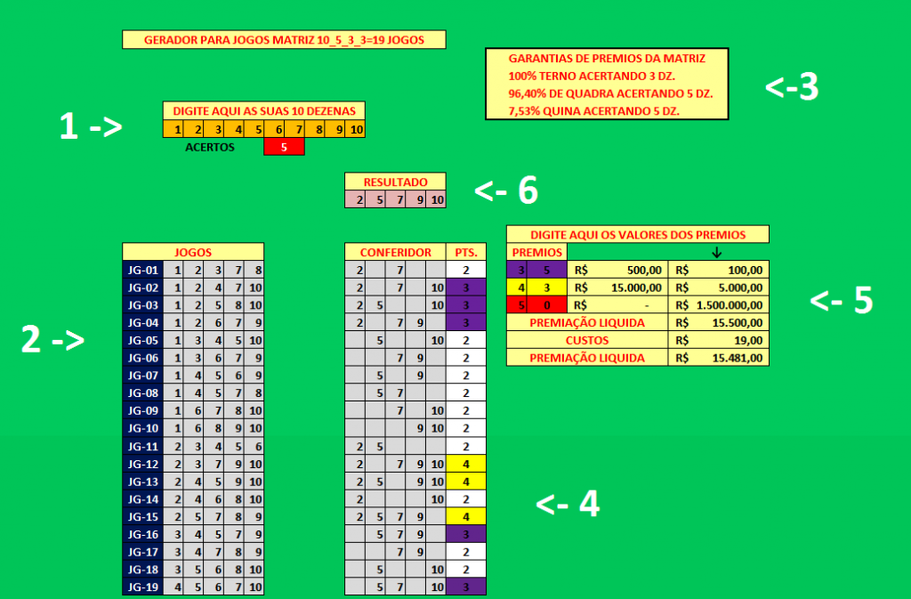 apostar na loteria on line